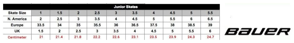 Bauer NS Skate Jr R 5 Bauer NS Skate Jr R - immagine 3