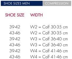 Falke SK Energizing Wool Men -Vendite ZANDSTRA falke sk energizing wool men black lightning 3171 1 10 1