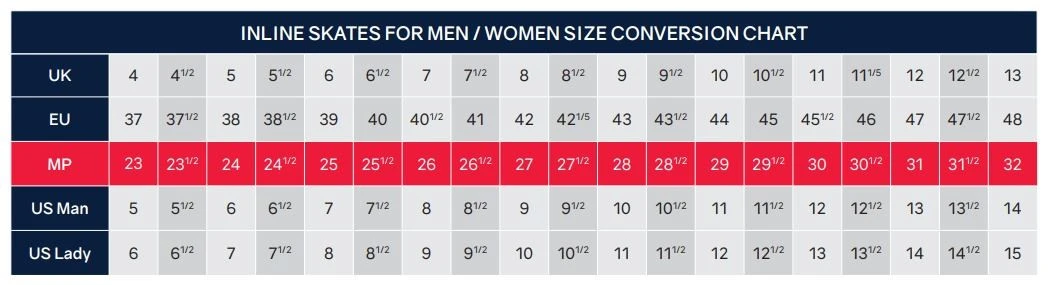 Fila Viper RTL 5 Fila Viper RTL - immagine 3