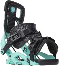 Flow Fuse Fusion -Vendite ZANDSTRA flow fuse fusion black aqua 12