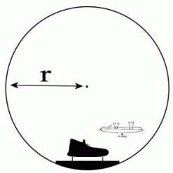 OutdoorXL Pattinare Ronding