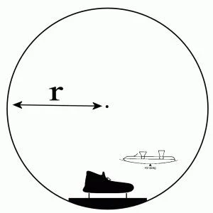 OutdoorXL Pattinare Ronding 3 OutdoorXL Pattinare Ronding
