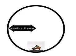 OutdoorXL Pattinare Ronding 8 OutdoorXL Pattinare Ronding -Vendite ZANDSTRA outdoorxl schaatsen ronding 1