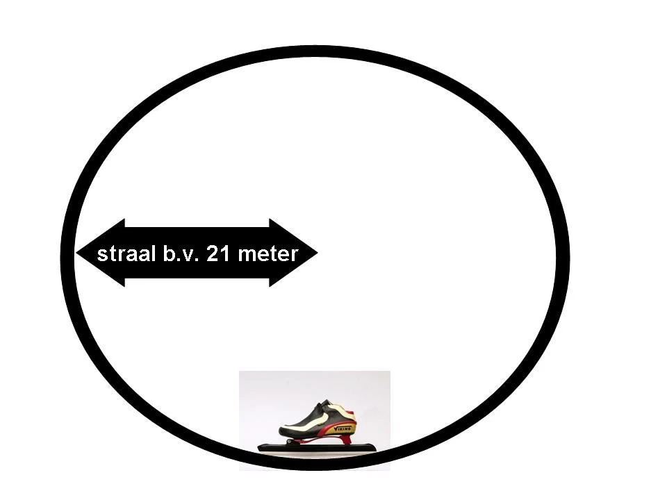 OutdoorXL Pattinare Ronding 5 OutdoorXL Pattinare Ronding - immagine 3