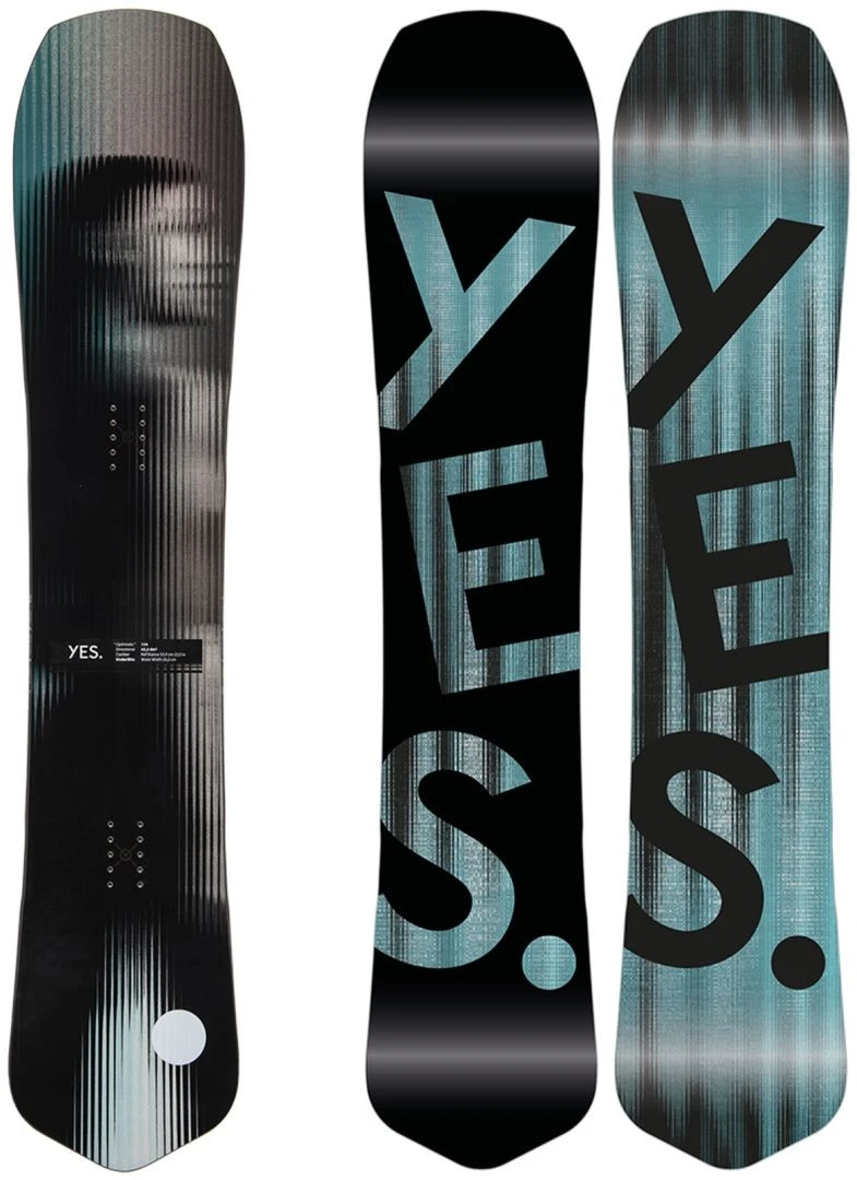 Yes! Yes Optimistic 3 Yes! Yes Optimistic